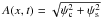 \hbox{$A(x,t)=\sqrt{\psi_{\rm c}^2+\psi_{\rm s}^2}$}