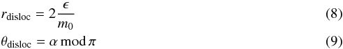 \begin{eqnarray} &&r_{\rm disloc}=2\frac{\epsilon}{m_0} \\ &&\theta_{\rm disloc}= \alpha \, {\rm mod} \, \pi \end{eqnarray}