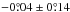\hbox{$-0\fdeg04\pm0\fdeg14$}