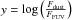 \hbox{$y = \log {\left(\frac{F_{\mathrm{dust}}}{F_{\mathrm{FUV}}}\right)}$}