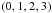 \hbox{$\left( 0,1,2,3\right) $}