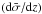 \hbox{$({\rm d} \bar{\sigma}/{\rm d}z)$}