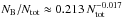 \hbox{$N_\name{B}/N_\name{tot} \approx 0.213 \,N_\name{tot}^{-0.017}$}