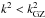 \hbox{$k^2 < k^2_\name{GZ}$}