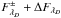 \hbox{$F^{\pm}_{\lambda_D}+\Delta F_{\lambda_D}$}