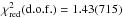\hbox{$\chi^2_\mathrm{red}(\mathrm{d.o.f.}) = 1.43(715)$}