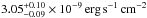 \hbox{$3.05^{+0.10}_{-0.09}\times10^{-9}\,\mathrm{erg}\,\mathrm{s}^{-1}\,\mathrm{cm}^{-2}$}