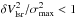 \hbox{$\delta V_{\rm lsr}^2/\sigma_{\rm max}^2 < 1$}