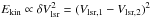 \hbox{$E_{\rm kin}\propto \delta V_{\rm lsr}^2 = (V_{\rm lsr,1}-V_{\rm lsr,2})^2$}