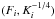 \hbox{$(F_i, K_i^{-1/4})$}