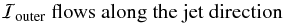 \begin{equation} {\cal I}_{\rm outer} \ \mbox{flows along the jet direction} \end{equation}