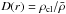 \hbox{$D(r)= \rho_{\rm cl} / \bar{\rho}$}