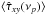 \hbox{$\langle\hat{\tau}_{xy}(\nu_p)\rangle$}