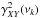 \hbox{$\gamma^2_{XY}(\nu_k)$}
