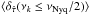 \hbox{$\langle\delta_{\hat{\tau}}(\nu_k\le\nu_{\mathrm{Nyq}}/2)\rangle$}