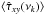 \hbox{$\langle\hat{\tau}_{xy}(\nu_k)\rangle$}