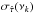 \hbox{$\sigma_{\hat{\tau}}(\nu_k)$}