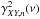 \hbox{$\gamma^2_{XY,{n}}(\nu)$}