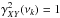 \hbox{$\gamma^2_{XY}(\nu_k)=1$}