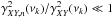 \hbox{$\gamma^2_{XY,{n}}(\nu_k)/\gamma^2_{XY}(\nu_k)\ll1$}