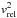 \hbox{$v_\mathrm{rel}^2$}