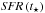 \hbox{$\mathit{SFR}\left(t_\star\right)$}