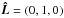 \hbox{$\vec{\hat L}=(0,1,0)$}