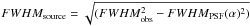 \hbox{$FWHM_{\rm source}=\sqrt{(FWHM_{\rm obs}^2-FWHM_{\rm PSF}(\alpha )^2)}$}