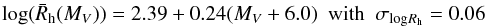 \begin{equation} {\rm log}({\bar R_{\rm h}(M_V)})= 2.39 +0.24(M_V+6.0) ~~{\rm with}~~\sigma_{{\rm log}R_{\rm h}}=0.06 \end{equation}