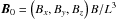 \hbox{${\vec{B}}_0 = \left( B_x, B_y, B_z \right) {B}/L^3$}