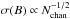 \hbox{$\sigma{}(B)\propto{}N_{\rm{}chan}^{-1/2}$}