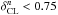 \hbox{$\delta^{n}_{\rm CL}<0.75$}