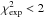 \hbox{$\chi^2_{\rm exp}<2$}