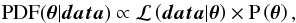 \begin{eqnarray} \label{eq:Bayes} \mathrm{PDF}(\vectheta| \vec{data})\propto \mathcal{L}\left(\vec{data}|\vectheta\right)\times \mathrm{P}\left(\vectheta\right) , \end{eqnarray}