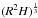 \hbox{$(R^2H)^{1\over 3}$}