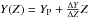 \hbox{$Y(Z) = Y_\text{P} + \frac{\Delta Y}{\Delta Z}Z$}