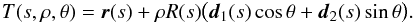 \begin{equation} \label{tubemap} T(s,\rho,\theta) = \vec{r}(s) + \rho R(s)\big(\dvec_1(s)\cos\theta + \dvec_2(s)\sin\theta\big). \end{equation}