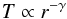 \begin{equation} T \propto r^{-\gamma} \end{equation}