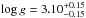 \hbox{$\log g = 3.10^{+0.15}_{-0.15}$}