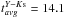 \hbox{$t_{avg}^{Y-K{\rm s}}=14.1$}