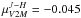 \hbox{$\mu_{V2M}^{J-H} = -0.045$}