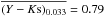 \hbox{$\overline{(Y-K{\rm s})_{0.033}}=0.79$}
