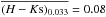 \hbox{$\overline{(H-K{\rm s})_{0.033}}=0.08$}
