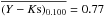 \hbox{$\overline{(Y-K{\rm s})_{0.100}}=0.77$}