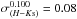 \hbox{$\sigma^{0.100}_{(H-K{\rm s})} = 0.08$}