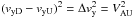 \hbox{$(v_{\rm yD}-v_{\rm yU})^2=\Delta v_{\rm y}^2=V_{\rm AU}^2$}