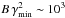 \hbox{$B\, \gamma_\mathrm{min}^2 \sim 10^3$}