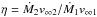 \hbox{$\eta=\dot{M}_2v_{\infty 2}/\dot{M}_1v_{\infty 1}$}