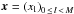 \hbox{$\bm{x} = \left( x_{\rm l} \right)_{0\, \leq\, l\, < \,M}$}