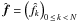 \hbox{$\hat{\bm{f}}= \left(\hat{f}_{k} \right)_{0\, \leq\, k\, <\, N}$}